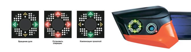 ТехноВектор (7204 TAS) стенд сход-развал 3D