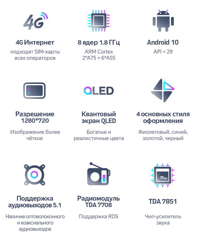 Магнитола для Skoda Fabia 2 2007-2014 - Teyes CC3 монитор 10" QLED на Android 10, Быстрая, CarPlay, 4G SIM-слот
