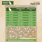 Сухой корм PRIME EVER Fresh Meat Adult для взрослых кошек всех пород, индейка с рисом, 370 г