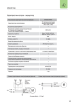 AIR MOTOR 8800