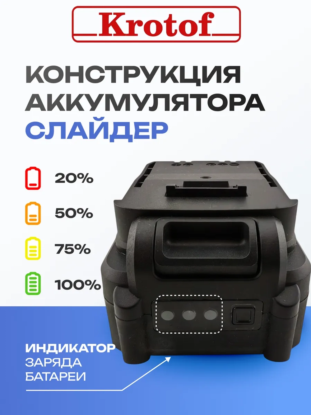 Аккумуляторная батарея 2 шт, зарядное для газонокосилок
