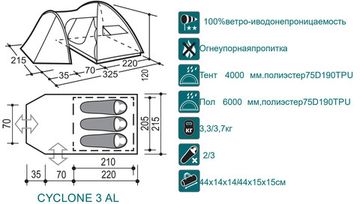 Палатка Canadian Camper CYCLONE 3 Al, цвет forest