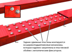 A465A (PEAK 414A) Подъемник четырехстоечный, 6,5 т., под 3D сход-развал для длиннобазных автомобилей