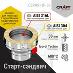 Дымоход КРАФТ Серия HF 50B 316 0,8/304 0,5 Izovol 50 Комплект через стену