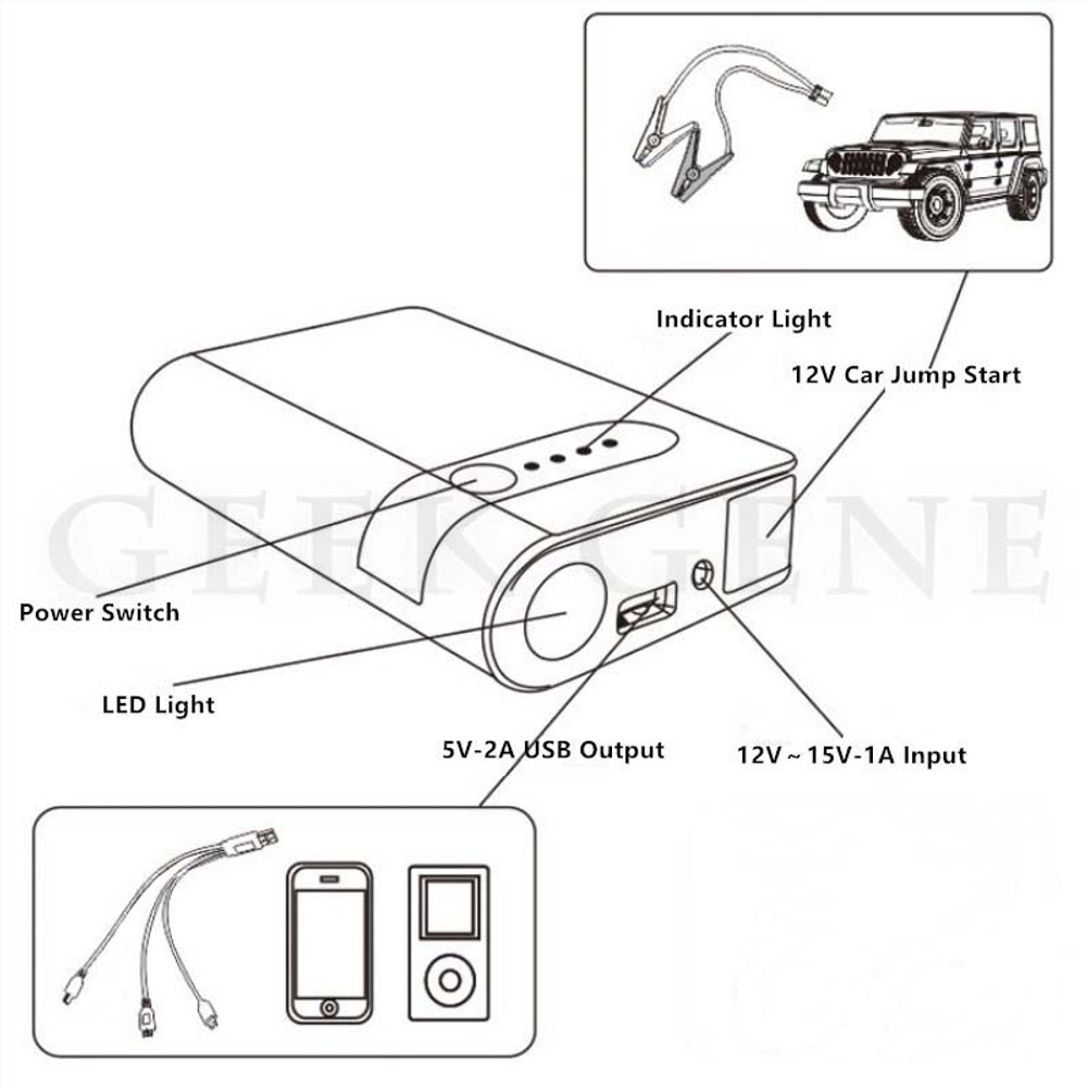 Устройство пусковое портативное бустер 20000mAh 800A в коробке GKFLY (GG-JS-08)