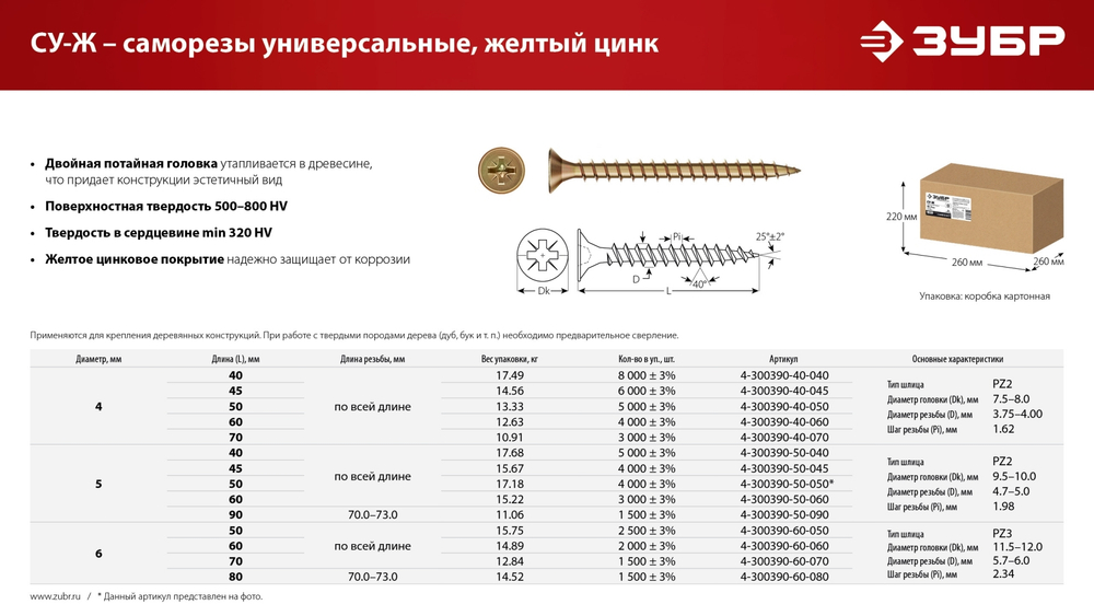 ЗУБР СУ-Ж 40 х 4.0 мм, желтый цинк, Универсальный саморез, 17.49 кг (4-300390-40-040)