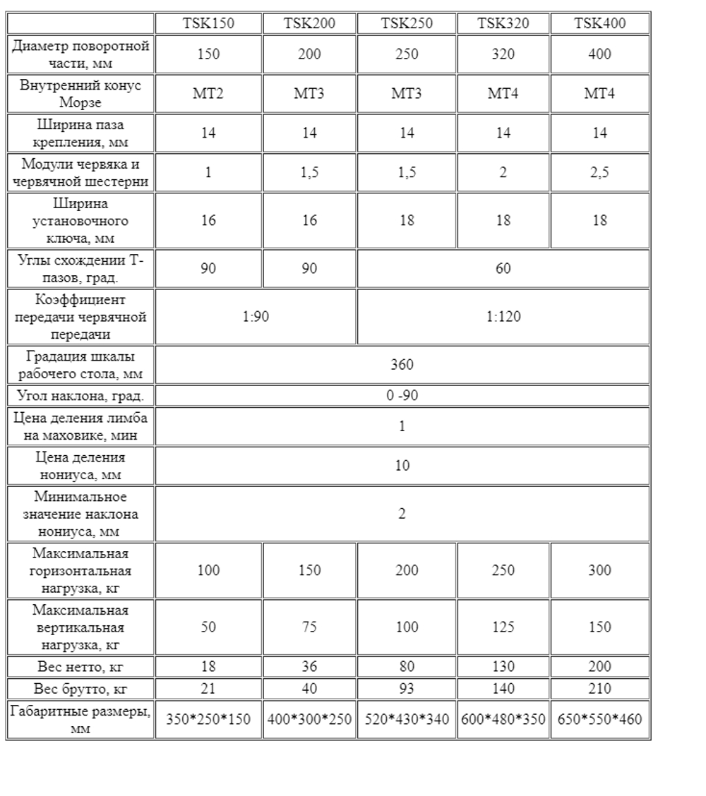 Поворотный стол наклоняемый D200 ТИП 5050 TSK200