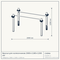 Брусья для колясочников 2000×1180×1200 мм — от 132 000 ₽