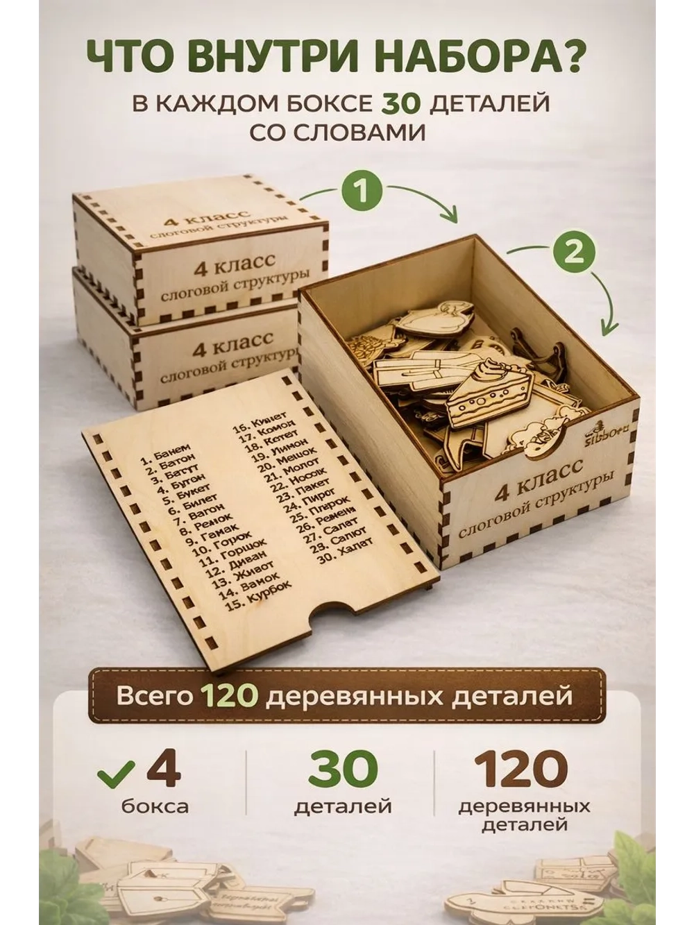 Логопедические игры "Слоговая структура слова"