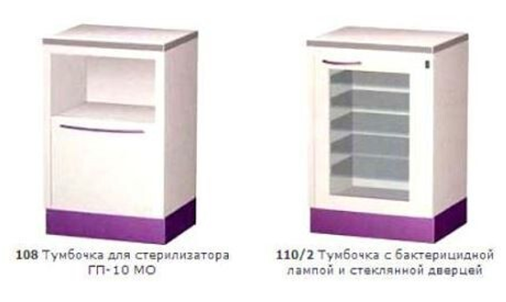 Стол-тумба медицинский мод. 108