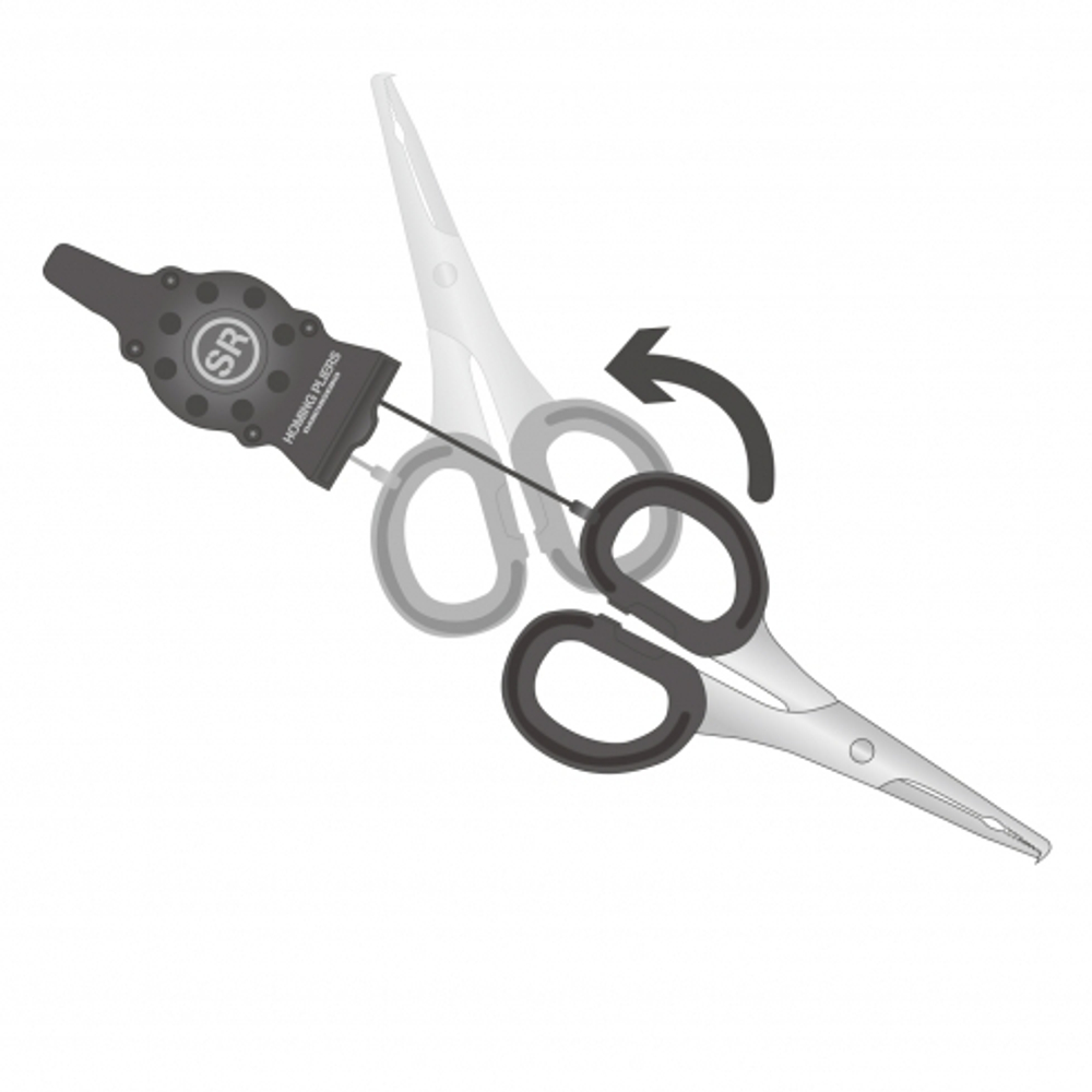 Ножницы DAIICHISEIKO Homing Pliers Type SR