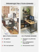 Стол ЭДВАРД