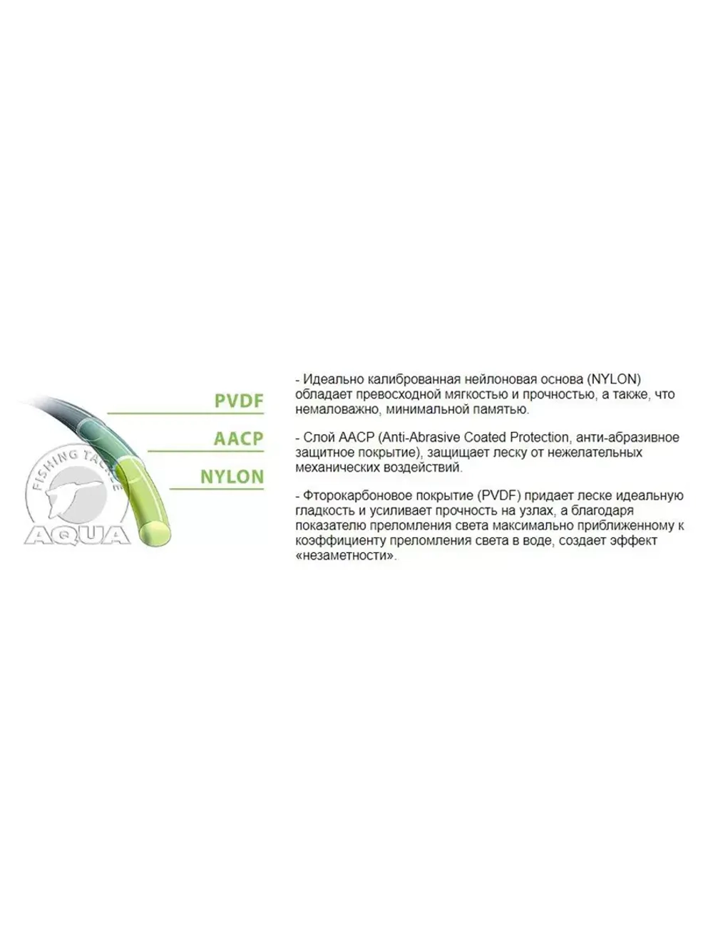Полиэстровая леска NL ULTRA BREAM летняя 0,18 мм 1 шт