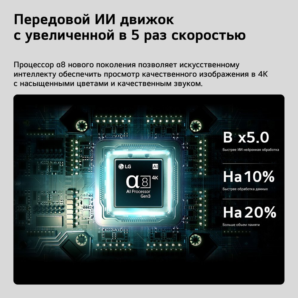 Телевизор LG QNED evo AI 100QNED85B6 (2026)