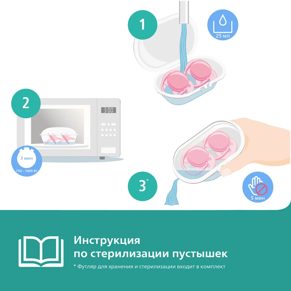 Пустышка Philips Avent Ultra Air 6-18мес 2шт SCF376/13