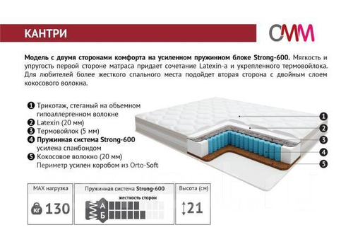 Матрас Кантри Strong-600 1600*2000 ЕК-32 Мелодия сна