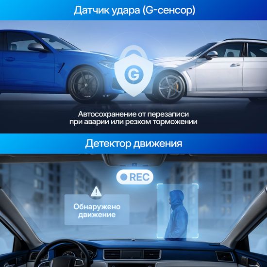 Видеорегистратор с онлайн-доступом - TrendVision Online Cloud 4G