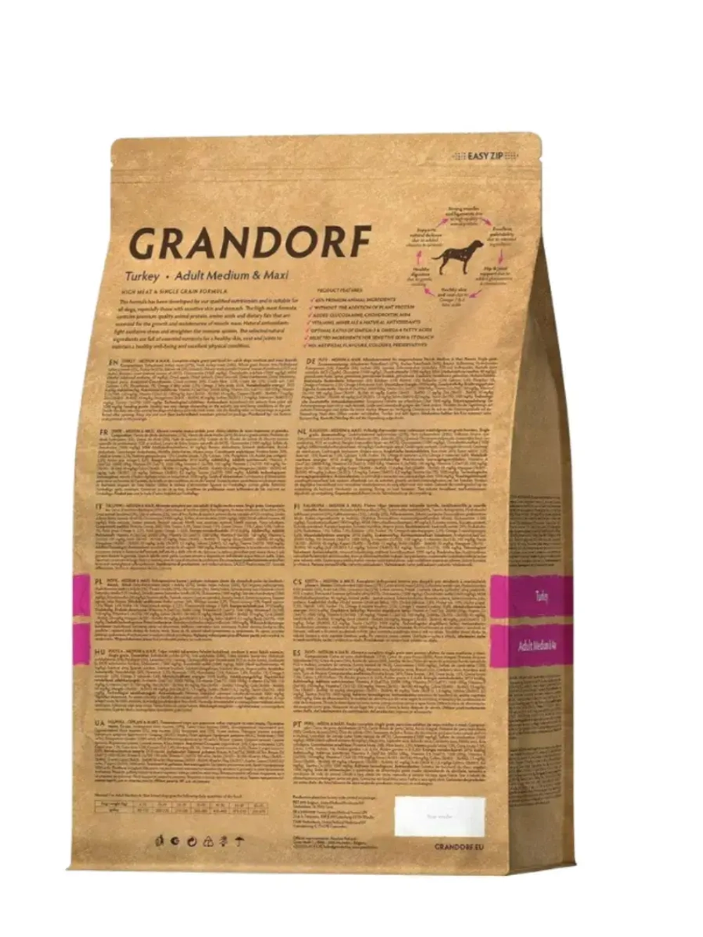 GRANDORF DOG Turkey MED&MAXI (Грандорф Дог Туркей) индейка для собак средних и крупных пород)3 кг.