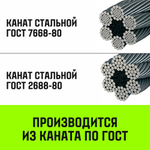Строп канатный HITCH 4СК-3,20/5000 заплет