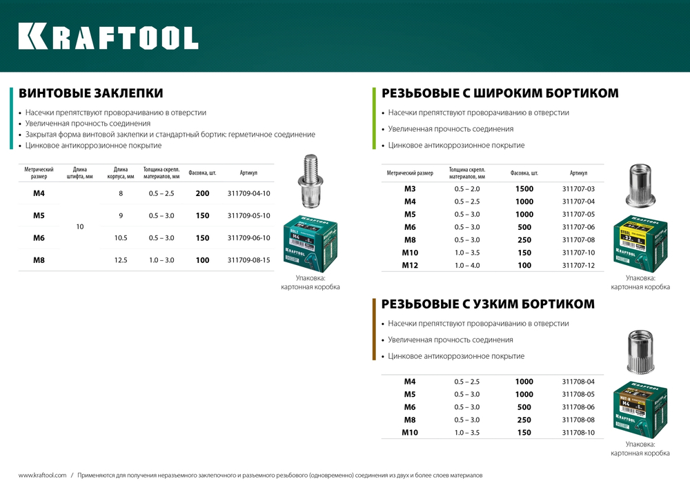 KRAFTOOL Nut-S, М6, 500 шт, резьбовые заклепки стальные с насечками (311707-06)
