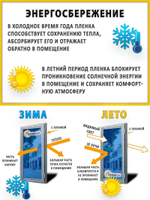 Пленка для окон декоративная MATTE FROST ControlTek, на отрез
