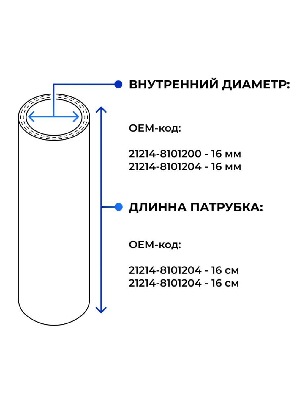Патрубки печки/системы отопителя для а/м ВАЗ 21214 (инжектор, комплект из 2 штук)