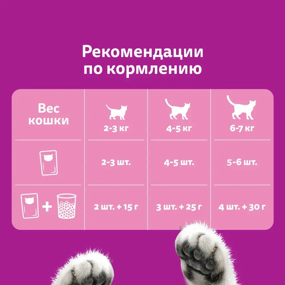 Паштет Форель, 75г влажный корм для взрослых кошек  Whiskas
