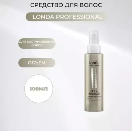 Fiber Infusion средство с кератином  - входит в сервис Reconstruct It 100 мл