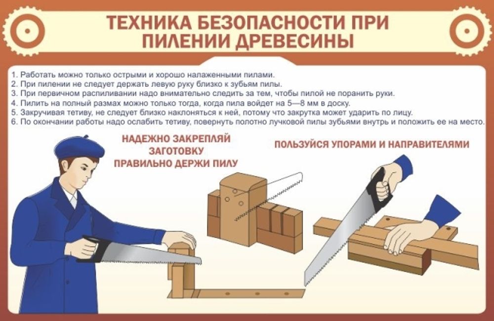 Стенд "ТБ при пилении древесины"