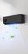 Кондиционер VIOMI Cross 2 Black KFR-35GW/Y4CM1-A++/A+ — (8)