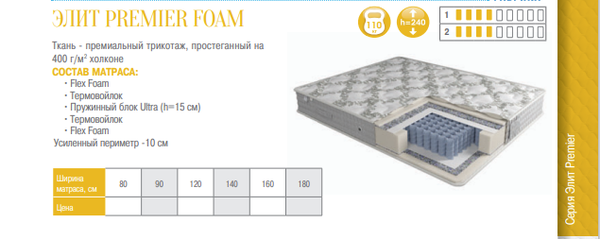 МАТРАС ЭЛИТ PREMIER FOAM В ТКАНИ ПРЕМИАЛЬНЫЙ ТРИКОТАЖ