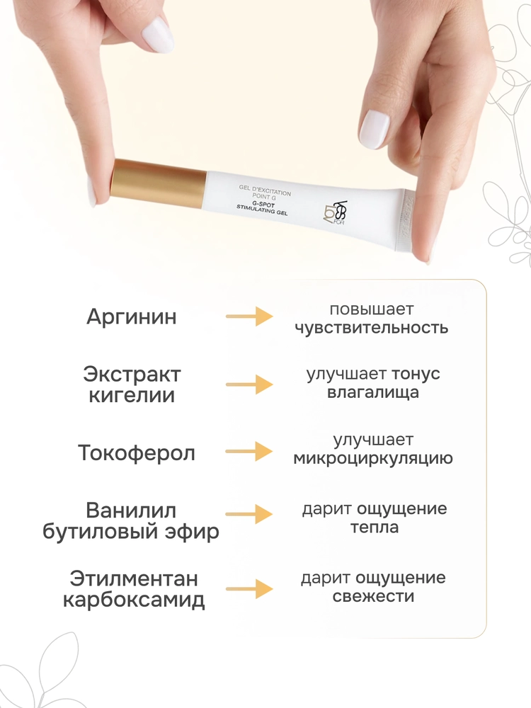 возбуждающий гель Yesforlov для G-точки, 10 гр