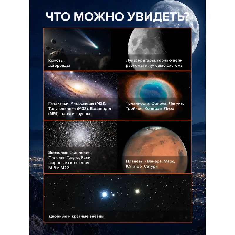 Смарт-телескоп Levenhuk Kelvin Bright STR90 - инфографика с примерами астрономических объектов для наблюдений