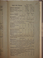"Положение о Первом Оренбургском Казачьем полку"   1835 г.