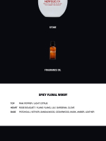 товары TAEYONG - WYLD 1st ALBUM OFFICIAL MD NEW EGO: STONE FRAGRANCE SET