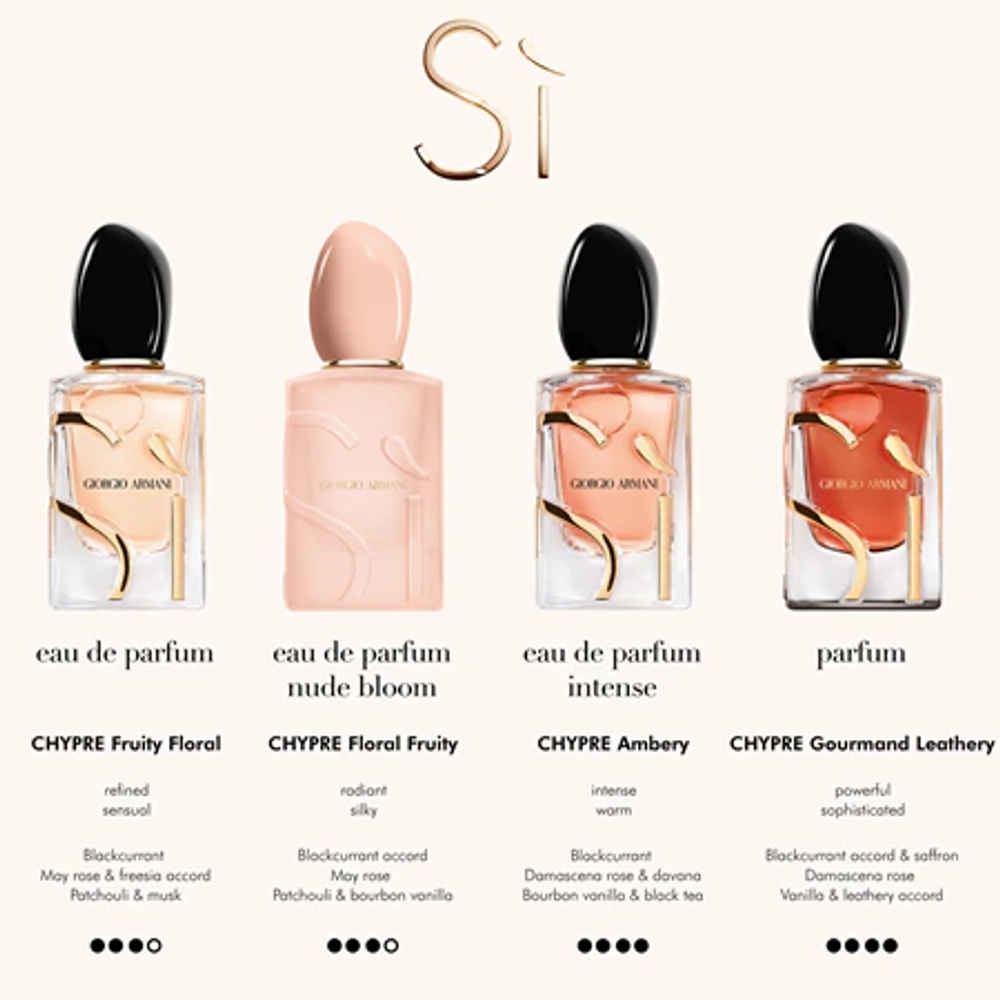 Giorgio Armani Si Nude Bloom EDP