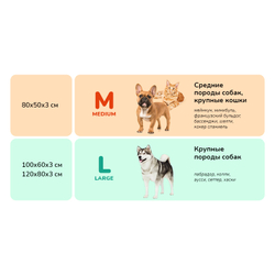 Матрац ZOOEXPRESS "Аквастоп" со съемным чехлом, черный