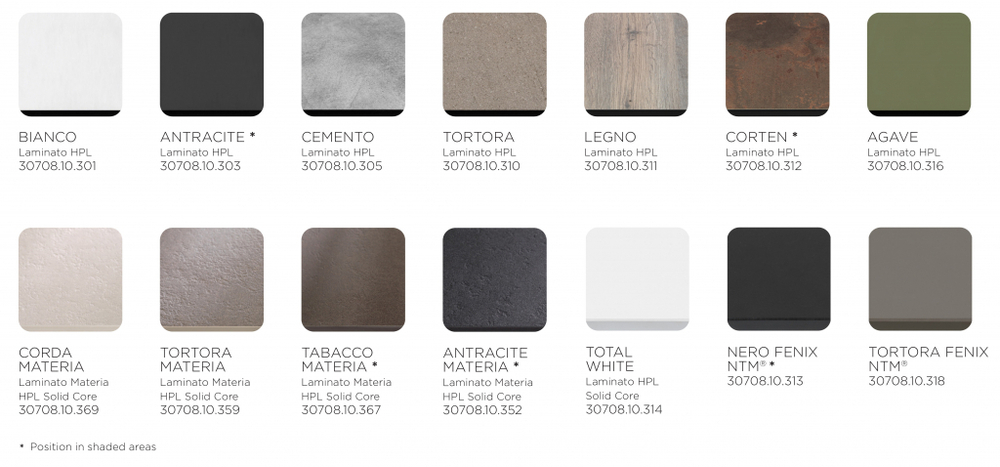 Столешница квадратная Piano Laminato 80x80