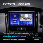 Teyes CC2 Plus 9" для Toyota Corolla Axio, Fielder 2012-2021