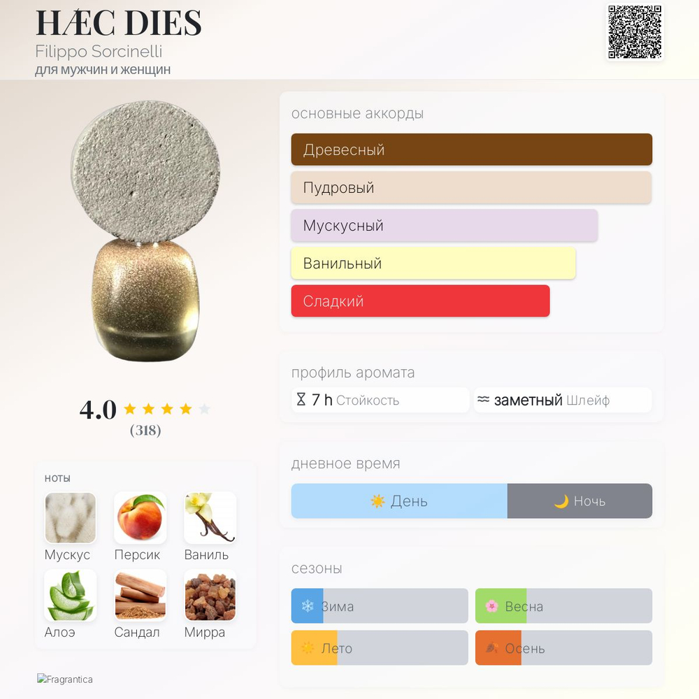 Filippo Sorcinelli HAEC DIES (HÆC DIES)