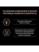 Pro Plan Sterilised 7+ LONGEVIS (Про план Стерил 7+) корм для стерилизованных кошек 7+ , Индейка, 10 кг