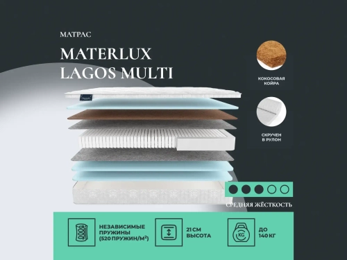 Матрас Materlux Lagos Multi