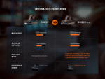 Мультифонарь фонарь Fenix HM61R V2.0 WW