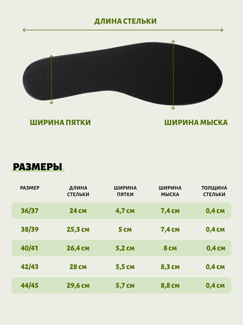 Стельки анатомические с эффектом памяти