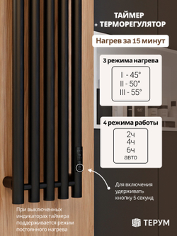 Полотенцесушитель Марко 5 120х23 черный