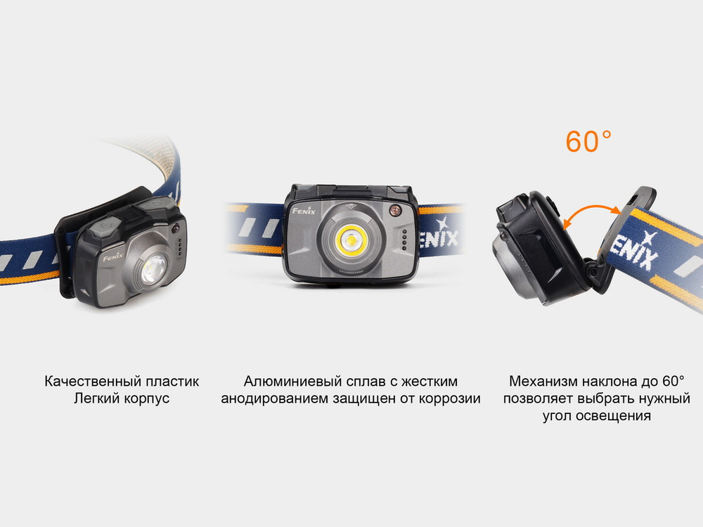 Налобный фонарь Fenix HL32Rb