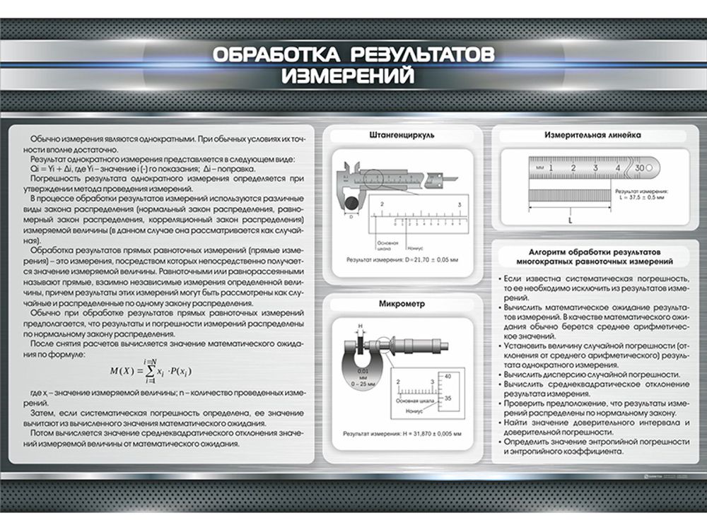 Стенд "Обработка результатов измерений" Стенд "Обработка результатов измерений"