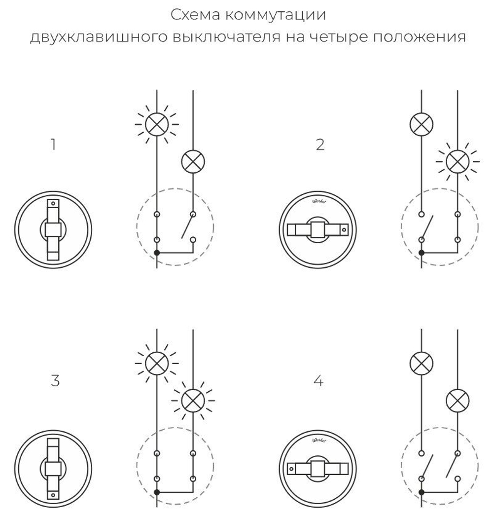 Выключатель на 4 положения двухклавишный (белый) Ретро Werkel W5620001