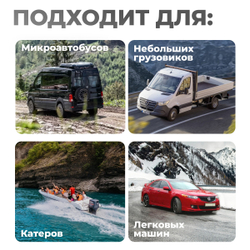 WDK-Start400 Пуско-зарядное устройство 290А, 12/24В