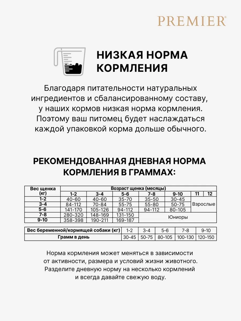 Сухой корм для щенков Premier Dog Puppy беременных и кормящих собак с индейкой 1кг